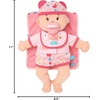 image:imageManhattan Toy Baby Stella Welcome Home Baby Set Dolls amp Dollhouses for Ages 1 to 4
